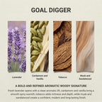 Goal Digger