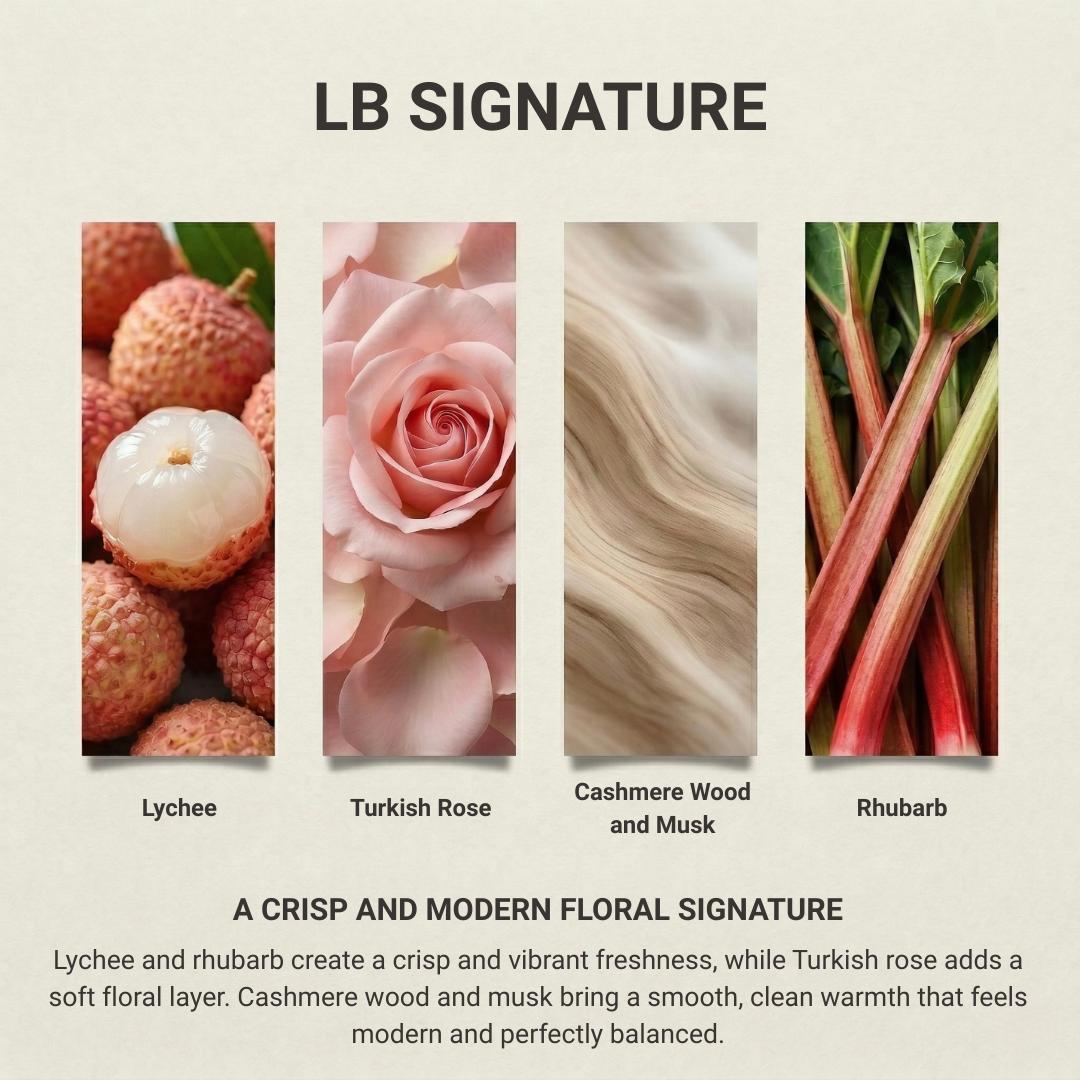 LB Signature