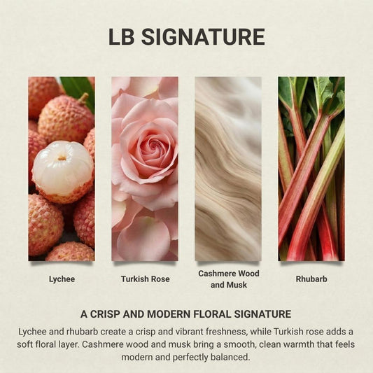 LB Signature