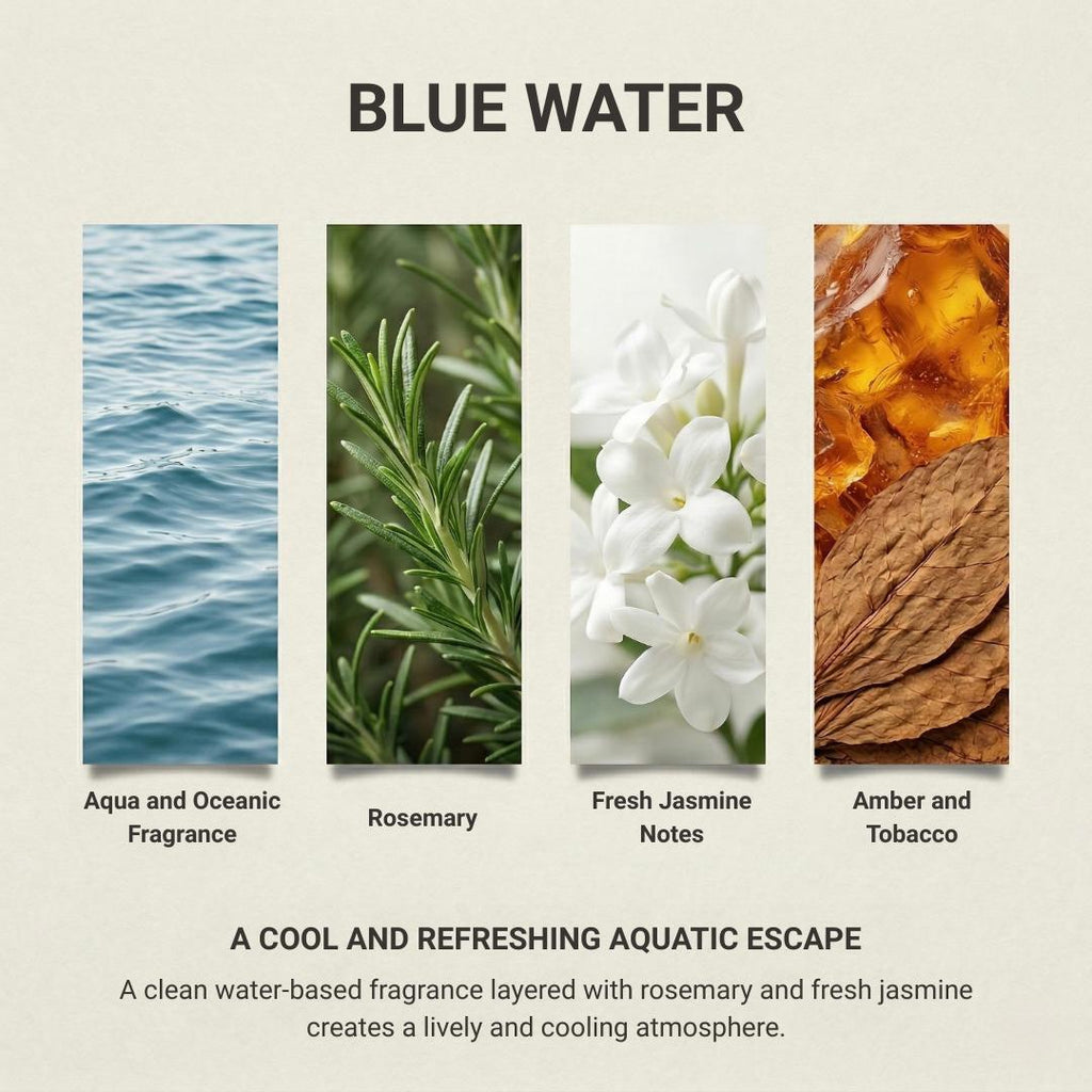 Blue Water