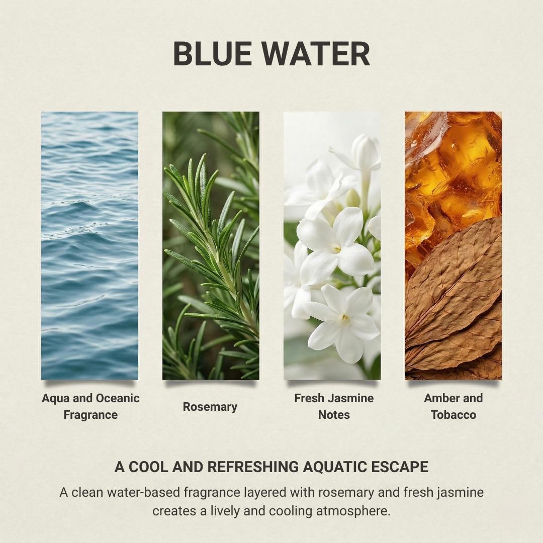 Blue Water